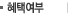 웨딩홀혜택여부